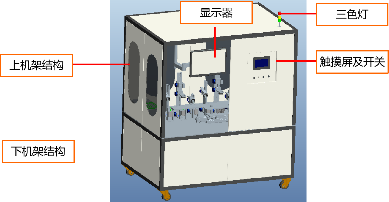 機(jī)器視覺字符缺陷檢測