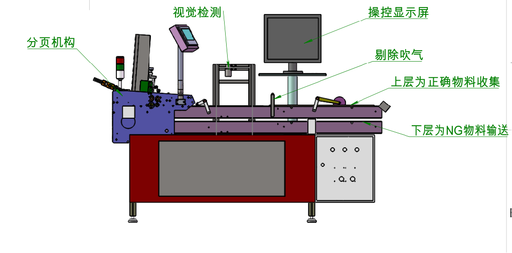 機(jī)器視覺(jué)標(biāo)簽印刷字符缺陷檢測(cè)